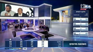 יאיר שרקי