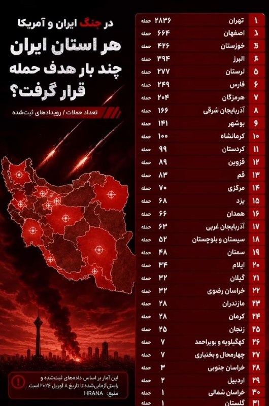 عملیات۱٢۵ | رسانه آتش نشانان ایران: در جنگ هر استان چند بار هدف حمله قرار گرفت؟🚒@Amalyat125