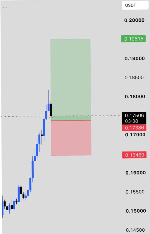 Master crypto | سیگنال کریپتو: 😉#ENA LONG🔼😉🔖50x اهرم☄️ENTER 0.17510 ⬅️قیمت ورودی 🔥TARGET 0.18500 ⬅️تارگت(هدف)STOP 0.1600👇👇👇👇