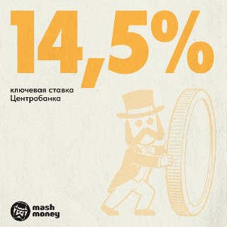 Центробанк понизил ключевую ставку до 14,5%.Шуршим в Telegram | Max | Дзен