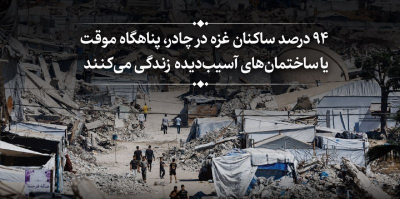 شبکه خبری العالم: ⭕️هآرتص: ۹۴ درصد ساکنان غزه در چادر، پناهگاه موقت یا ساختمانهای آسیبدیده زندگی میکنند🔸روزنامه «هآرتص» با استناد به دا