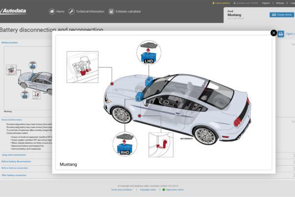 Российские СТО отключают от диагностических систем Autodata и TEXA. 2