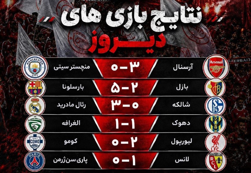 تیراختور/Tiracturclub: نتایج بازی های دیروز ( یکشنبه ۲۵ مرداد )🆔 @Tiraxtur