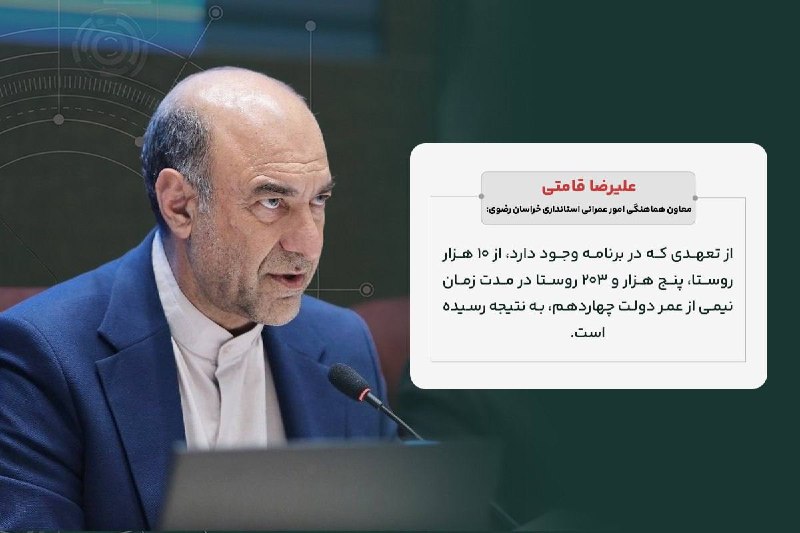 اخبار خراسان رضوی: 🔹 نیمی از تعهد روستایی محقق شد🔸 علیرضا قامتی، معاون هماهنگی امور عمرانی استانداری خراسان رضوی بیان کرد: از تعهدی که در ب