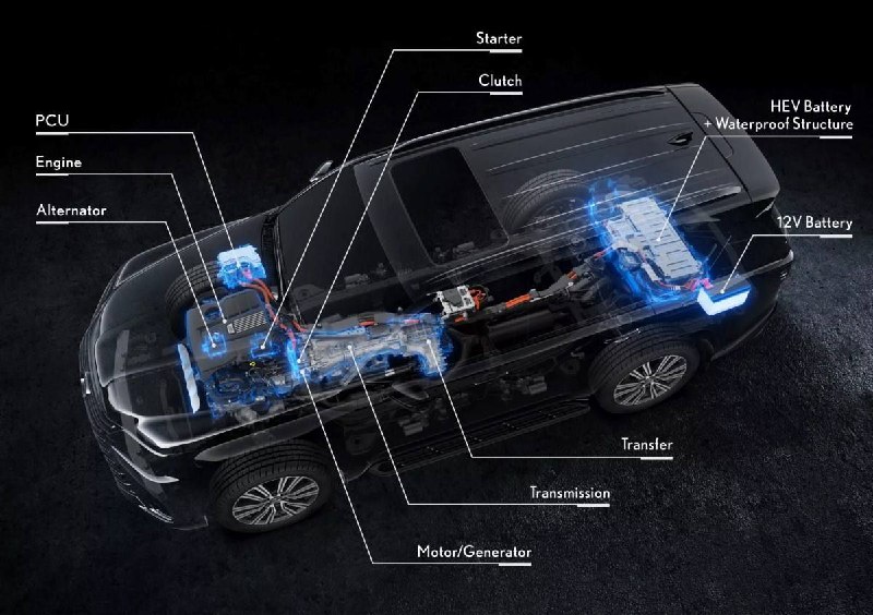 Новый Lexus LX получил гибридную версию 4