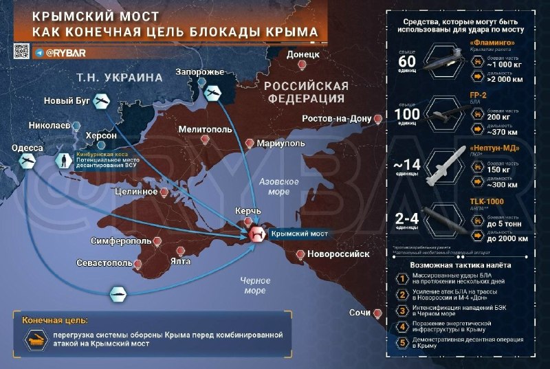 Explosions are reported in Bryansk, Russia. Missile and drone strikes on railway infrastructure.