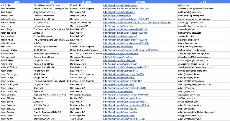 Vedang Vatsa FRSA (@vedangvatsa) on X