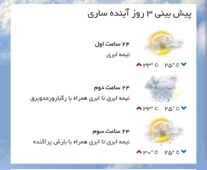 اخبار مازندران: ♦️پیشبینی وضع آب و هوای سه روز آینده مرکز استان🔹۲۴ ساعت اول (۱۴۰۵/۰۵/۲۸)🔹 ۲۴ ساعت دوم (۱۴۰۵/۰۵/۲۹)🔹 ۲۴ ساعت سوم (۱۴۰۵/