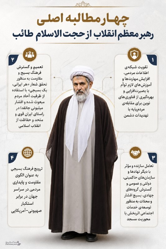 متنا: #اینفوگرافیک | چهار مطالبه اصلی رهبر معظم انقلاب از حجت الاسلام طائب#دوران_جدید_بسیج🌐 مرکز متنا سازمان فضای مجازی بسیج ا