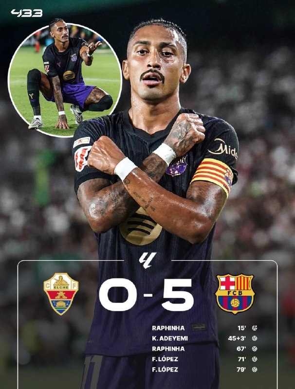خبرورزشی: ⚽️ گل پنجم بارسلونا به الچه توسط فرمین لوپس ⏱️ ٧٩' 🆔 @Khabar_Varzeshi⚽️ لالیگا| بارسلونا با گلباران الچه برای رقبا خطو