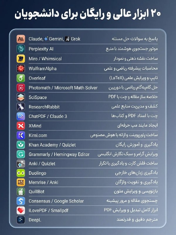UnibooK™: 🎮 ۲۰ ابزار عالی و رایگان برای دانشجویان :@unibookss