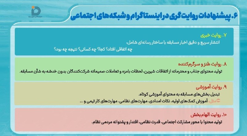 میانادان نه خبر 💯: 💠شیوه نامه شرکت در مسابقه " میدان یار" بخش 4⃣👈 روایت میدان(تولید محتوای رسانه ای مرتبط با رقابت)✅پیشنهادات و روایتگری در