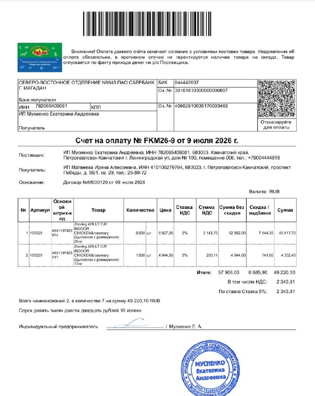 Выражаем искреннюю благодарность ИП Матвеевой Ирине...