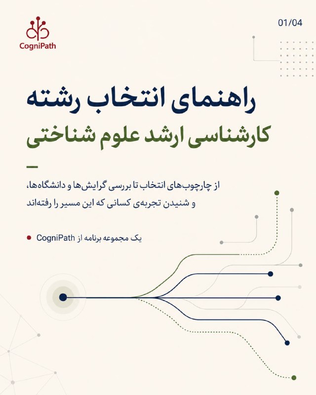 علوم شناختی: 📌 آغاز رویداد «راهنمای انتخاب رشته ارشد علوم شناختی»این رویداد در دو گام برگزار میشود:گام اول: نگاهی به مسیر پیش رو و چ
