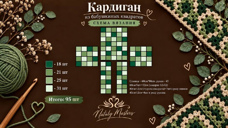 Иллюстрация к посту канала Вязание Nataly Masters