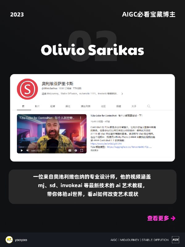 🌟AIGC关注列表里的宝藏博主推荐给大家～🧚🏻‍♀️本期全部都是【AIGC绘画】领域必须知道的大神，人均百万关注，真的必须要关注啦！1️⃣ Aitrepreneur✨强烈推荐的up主！！🏢制作了有关很多AI相关的教程视频，教程内容非常详细🆕尤其是Stable Diffsuion的教学，非常适合刚入门的小白学习2️⃣ Olivio Sarikas👨🏻‍🏫一位来自奥地利维也纳的专业设计师，他的视频涵盖 MJ、SD、InvokeAI 等最新技术的 AI 艺术教程，带你体验AI世界，看AI如何改变艺术现状3️⃣ CHILDISH YT🏫Stable Diffusion的超多模型使用和安装教程，对已经有基础或刚入门的，小伙伴们都很有帮助～4️⃣ AI News👩🏻‍🏫频道有很多不同AI的历史发展讲述，还会不定期推荐人工智能、机器学习、深度学习、脑机接口、机器人技术和其他未来技术的最新资讯5️⃣ Sebastian Kamph🌞一位专业美术指导，非常非常多的Stable Diffusion详细教程