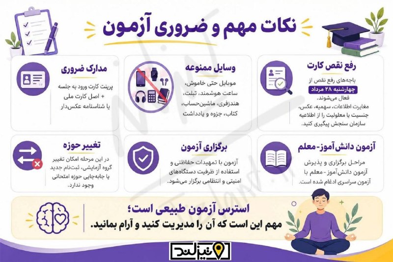 تیزلند، سرزمین تیزهوشها: برای اینکه روز آزمون عملکرد بهتری داشته باشی، فقط درس خوندن مهم نیست؛ نحوه مدیریت زمان و استرس هم اهمیت زیادی داره. 📝 ای