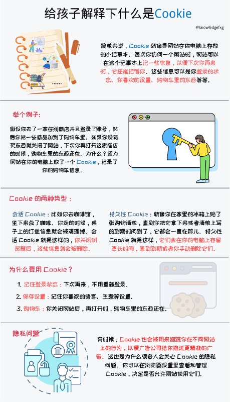 给孩子解释下什么是Cookie？@aigc1024