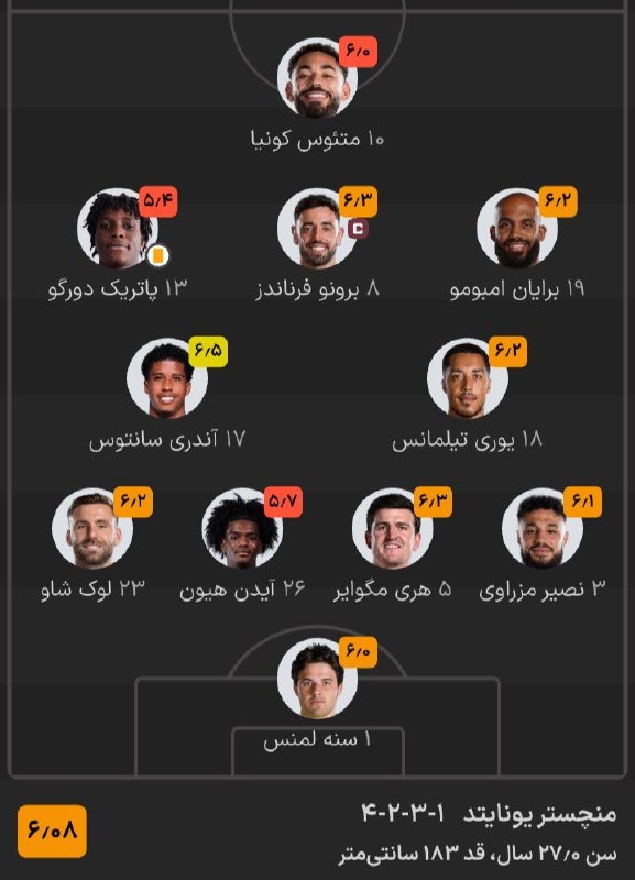 منچستریونایتد | Manchester United: ❌پایان نیمه اول 🟠 هال سیتی 2⃣🆚0⃣ منچستریونایتد 🔴 🤔🤔نظرتون در نیمه اول؟ 💎 @ManchesterPlus 🔱 @ManchesterPage📊نمرات درخشان