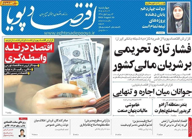 Bankiha 💵 مجله بانکی ها: رسانه پست