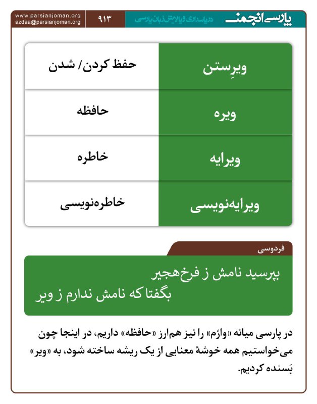 پارسی‌انجمن: 🔻ویرستن: حفظ کردن🔻ویره: حافظه🔻ویرایه: خاطره🔻ویرایه‌نویسی: خاطره‌نویسی#ازدانگارهپارسی‌انجمن 🔻@Parsi_anjoman