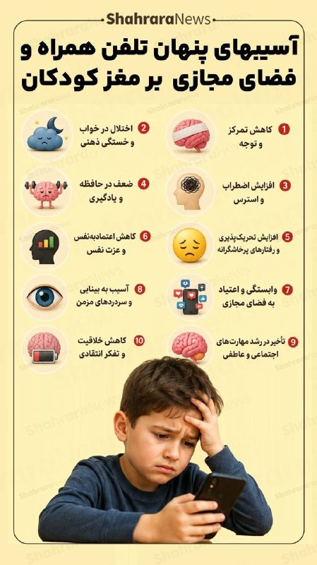 صبح توس اخبار خراسان رضوی: 🔔 آسیبهای پنهان تلفن همراه و فضای مجازی بر مغز کودکان#اینفوگرافی#سلامت@sobhtoos | صبح توس