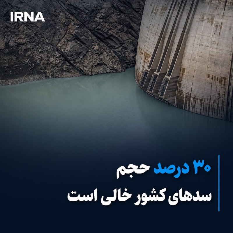 خبرگزاری ایرنا: ۳۰ درصد حجم سدهای کشور خالی است🔹مدیرکل امور اجتماعی و روابط عمومی شرکت مدیریت منابع آب ایران گفت: با وجود بارشهای بهار