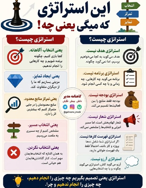 IranBranding-ایران برندینگ: #استخدام ِ #کسبوکارموفق 👌🅱 @IranBranding 🌐 instagram.com/ombc.ir اینستاگرام: