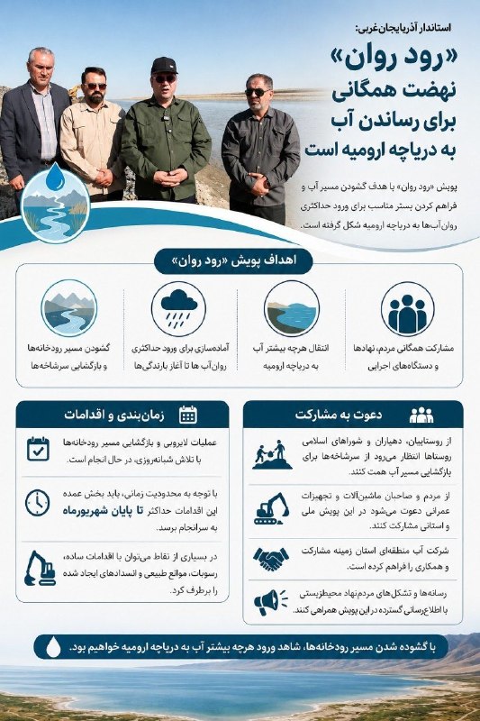 اورنا نیوز - اخبار ارومیه: استاندار آذربایجان‌غربی:«رود روان» نهضت همگانی برای رساندن آب به دریاچه ارومیه است🔹استاندار آذربایجان‌غربی با تأکید بر ف