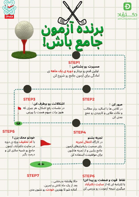 ایفسا (دانشجویان داروسازی ایران): 🌱همراهان عزیز ایفسا، سلامشاید فکر کنید کارگاه آمادگی آزمون جامع ما فقط به درد بچه‌های عمومی می‌خوره، اما یه خبر خوب برای