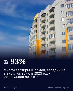 Почти в каждом многоквартирном доме, введенном в эксплуатацию с начала войны, обнаружили дефектыДоля российских новостроек, которые сдали с дефектами, в 2025 году выросла до 93%. Об этом пишут «Известия» со ссылкой на исследование центра «Аналитика. Бизнес