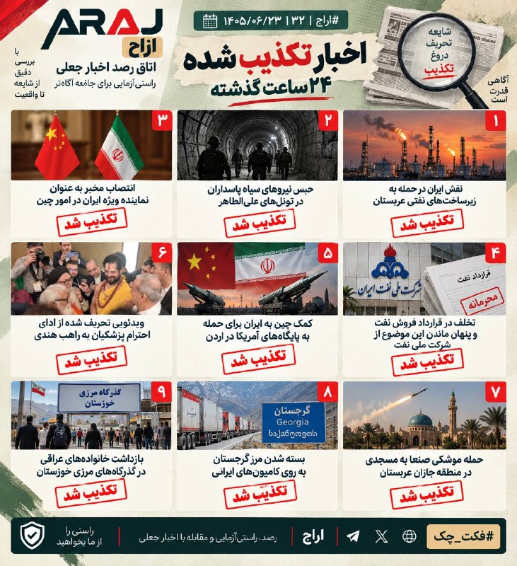 خبرگزاری میزان: 📸اخبار تکذیب‌شده ۲۴ ساعت گذشته 🔸انتصاب مخبر به عنوان نماینده ویژه ایران در امور چین.🔹حبس نیروهای سپاه پاسداران در تونل‌ه