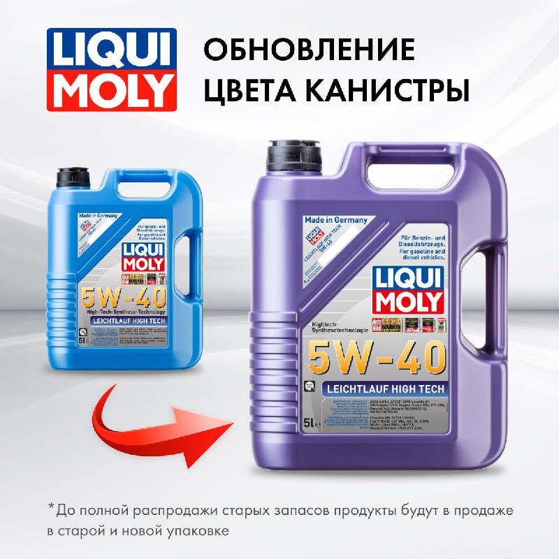 Liqui Moly меняет упаковку части товаровНемецкий производитель масел и автохимии