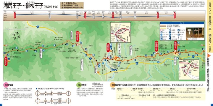 熊野古道攻略 - 中邊路完全踏破 Part 2：近露王子至熊野本宮大社、湯之峰溫泉