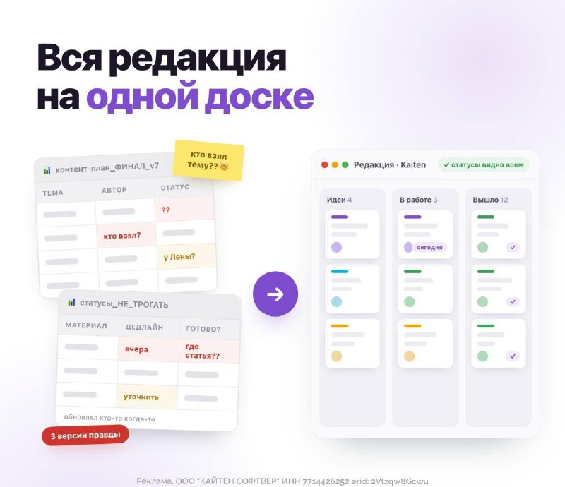 На что заменить Notion?В 2024 году Notion закрыл доступ командам из России. Многие до сих пор мучаются с VPN и постоянно вводят логин-пароль.Наши сделали Кайтен. Это одна система, где редакция может вести задачи, базу знаний, пользоваться Документами. Удоб