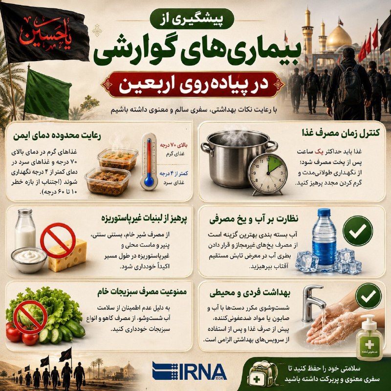 📋מידע IRNA המלצות עיקריות למניעת מחלות מערכת העיכול במהלך הליכת ארבאין