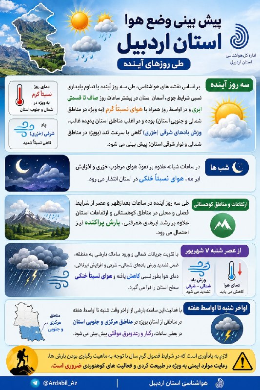 کانال اردبیل آذ | Ardabil Az: ☀️🌤🌧 پیش بینی وضع هوای استان اردبیل طی روزهای آینده @Ardabil_Az