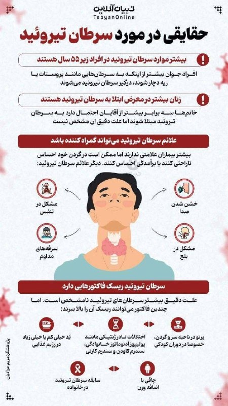 خبرازما: 🟡 نکاتی در مورد سرطان تیروئید#سلامتی╭┅ ─────── ┅╮🌐 @khabarAzMa╰┅ ─────── ┅╯