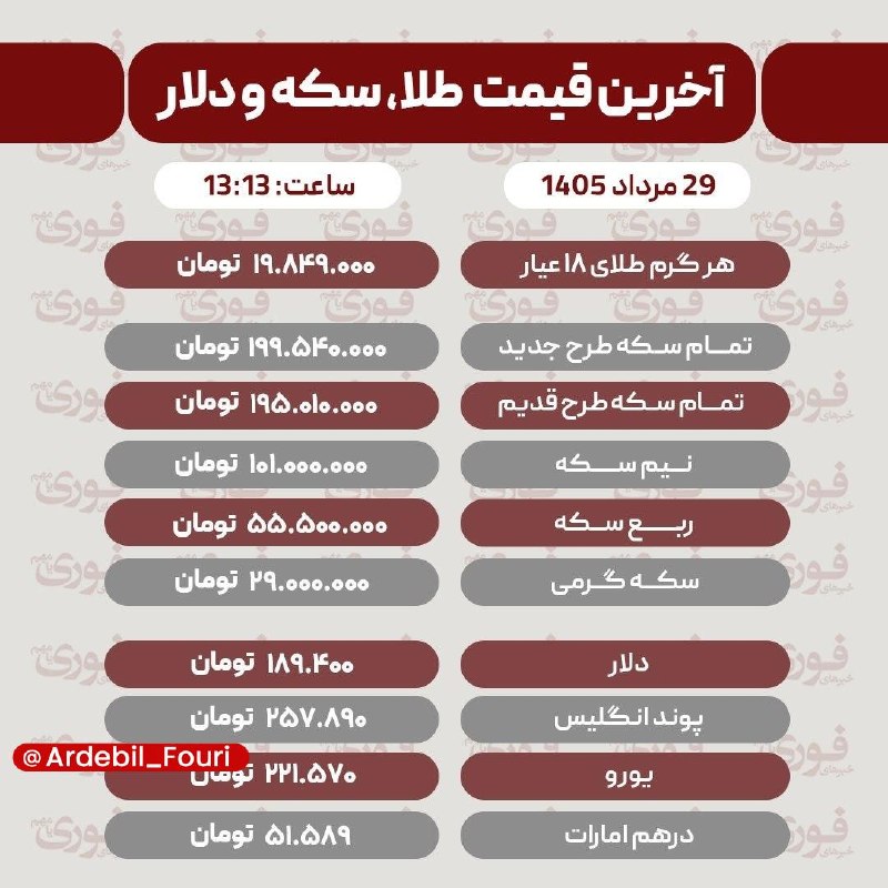 اردبیل فوری: آخرین قیمت طلا، سکه و ارز پنجشنبه ۲۹ مرداد🏙 @Ardebil_Fouri