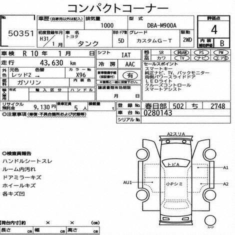 Toyota Tank 2019 фото 7