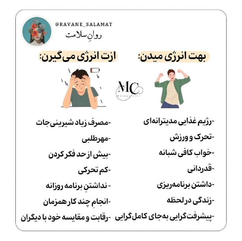 موفقیت: این ۷ تا کار بهت انرژی میدن پس باید انجامشون بدی : قدردانیتحرک و ورزشزندگی در لحظه خواب کافی شبانه داشتن برنامه ریزی رژی