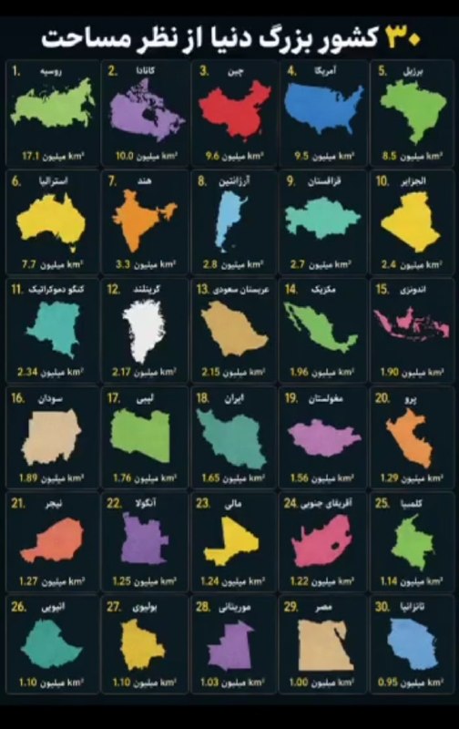 جالب: بزرگ‌ترین کشورهای جهان از نظر مساحت@Jaleb