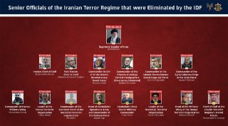 Израиль «завершил ликвидацию высшего руководства Ирана», сообщили в ЦАХАЛ.  На официальном сайте израильской армии опубликован список из 15 иранских руководителей и чиновников во главе с Али Хаменеи, а также лидеров иранских «прокси» на Ближнем Востоке.