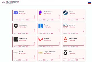 Очередной масштабный сбой в рунете. Пользователи со всей России жалуются на сбои в работе десятков сервисов