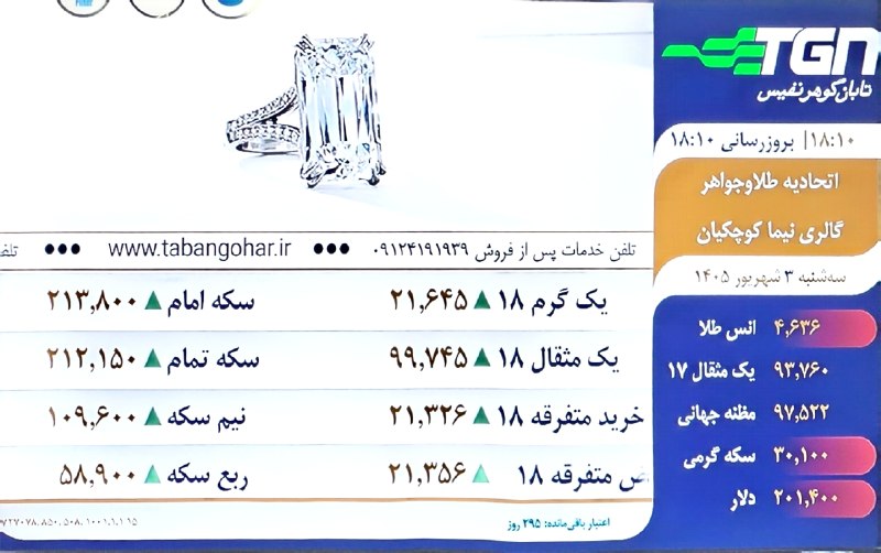 گالری طلای نیما (کوچکیان ): رسانه پست