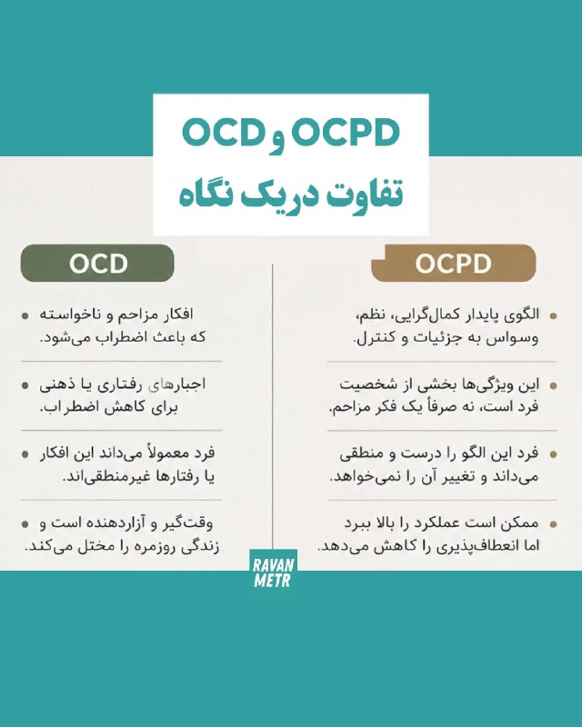 روانشناسی | نبوغ سبز: ممکن است OCD و OCPD از بیرون شبیه هم به نظر برسند، اما تفاوت مهمی بین آن‌ها وجود دارد. در OCD، افکار و رفتارها معمولاً ن