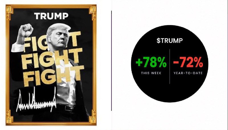 سیگنال ارز دیجیتال: 🚨میمکوین TRUMP در یک هفته 78% رشد کرد!☄️همزمان با بهبود بازار کریپتو و نشست اخیر ترامپ در کاخ سفید درباره رمزارزها، این
