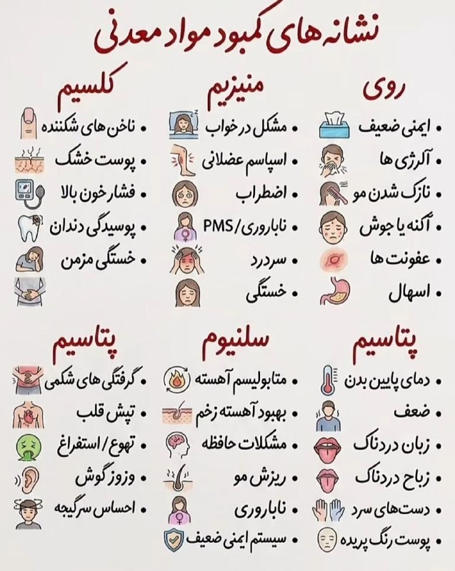 ● [بیو گرافی] ●bio●: رسانه پست