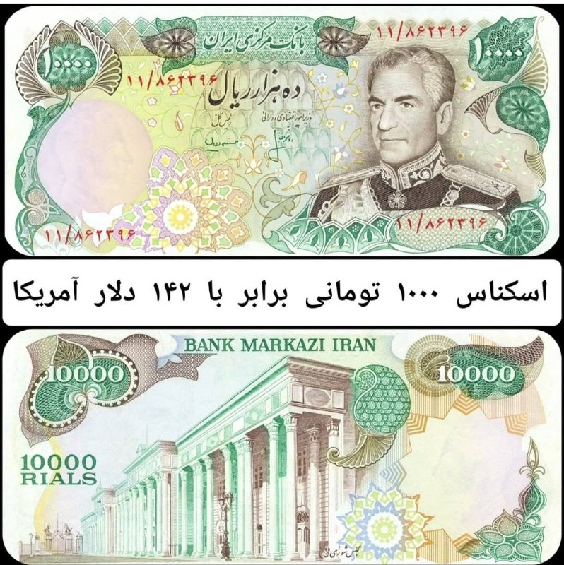 قیمت طلا ،دلار ،سکه/ اتحادیه طلا و جواهرات تهران ‌‌‌‌: 🔴 در زمان محمدرضا شاه پهلوی ۱۰۰۰ تومن ایران معادل ۱۴۲ دلار آمریکا بود.