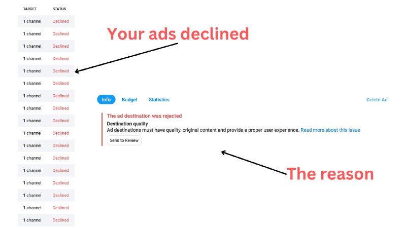 Your ads were declined❌❌❌. What should you do?You can fix this situation.1. Read the notification from moderators about why the ad destination was rejected. It's usually inside the ad (see the photo above).2. Correct your ad – fix it according to the moderators' feedback.3. Every time you make an ad, follow the Ad Policies and Guidelines so that your ads won't be declined in the future.Example:One of the reasons why an ad can be declined: Ad destinations must have quality, original content and provide a proper user experience.To solve this problem:— Change the 